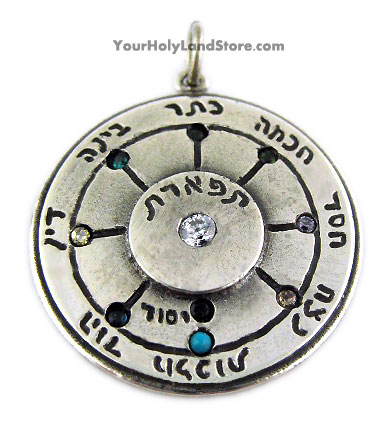 THE TEN SEPHIROTH OF THE KABBALAH PENDANT